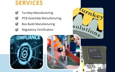 Engineering Service Portfolio