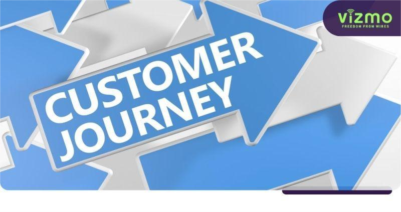 Customer Journey