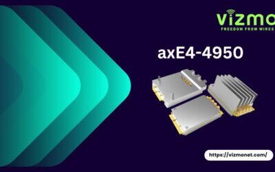 Wi-Fi 6 axE4-4950 (4×4 MU-MIMO)