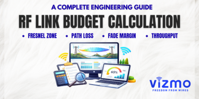 Demystifying RF Link Budget Calculation for Outdoor Wireless Radio Links: A Complete Engineering Guide