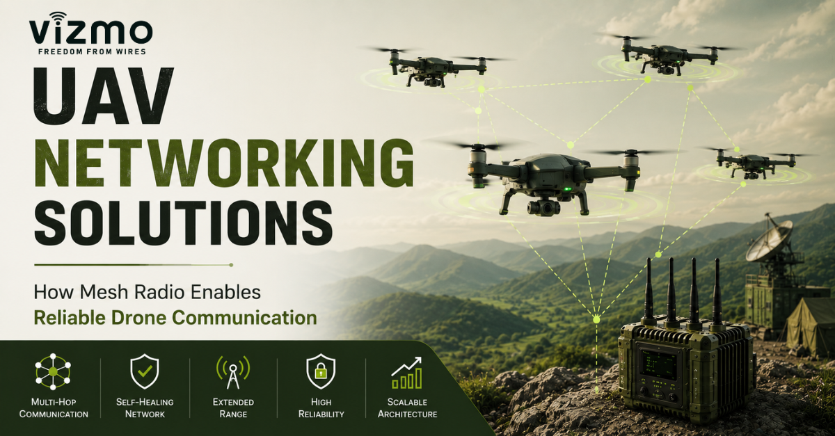 UAV Networking Solutions UAV Networking Solutions