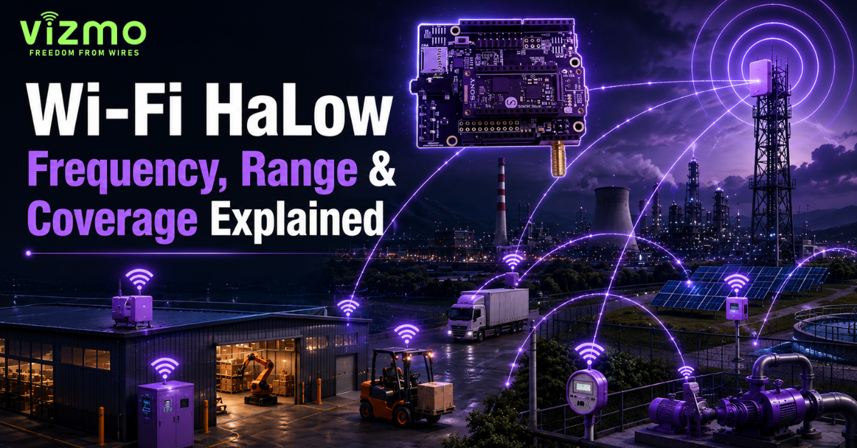 Wi-Fi HaLow Frequency Wi-Fi HaLow Frequency
