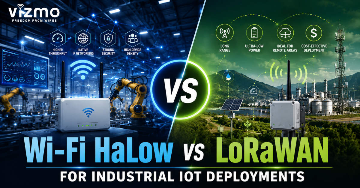 Wi-Fi HaLow vs LoRaWAN Wi-Fi HaLow vs LoRaWAN