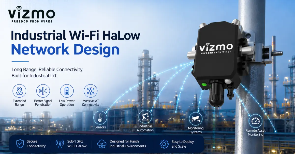 Industrial Wi-Fi HaLow