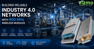 900 MHz Wireless Modules for Industry 4.0 Networks