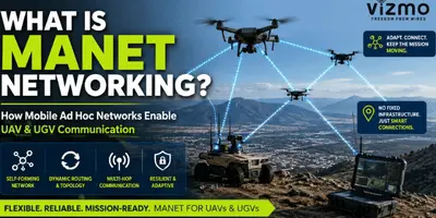 Vizmonet News and Updates 3 What Is MANET Networking? UAV & UGV Communication