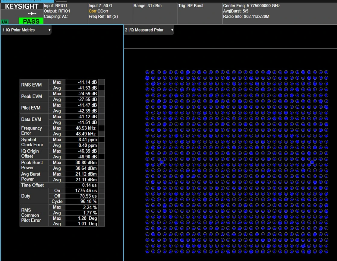 axE2-4950 Wi-Fi 6 802.11ax EVM Measurement axE2-4950 Wi-Fi 6 802.11ax EVM measurement at 5.775 GHz using Keysight RF test equipment