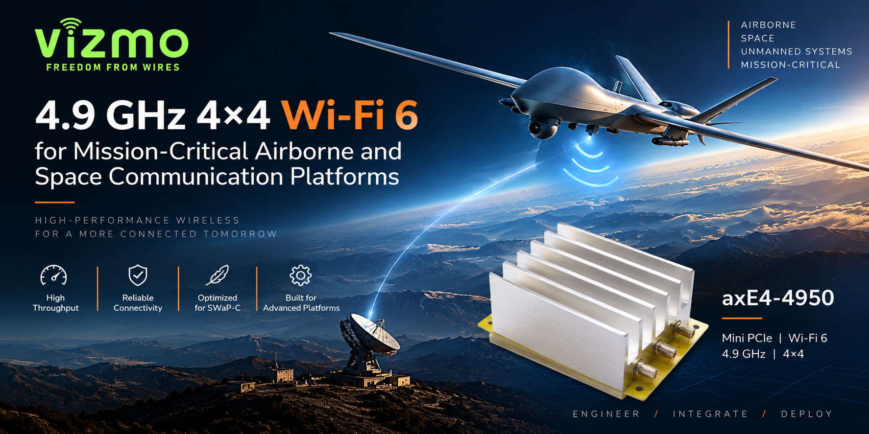 4.9–5.9 GHz Wi-Fi 6 Module 4.9–5.9 GHz Wi-Fi 6 Module