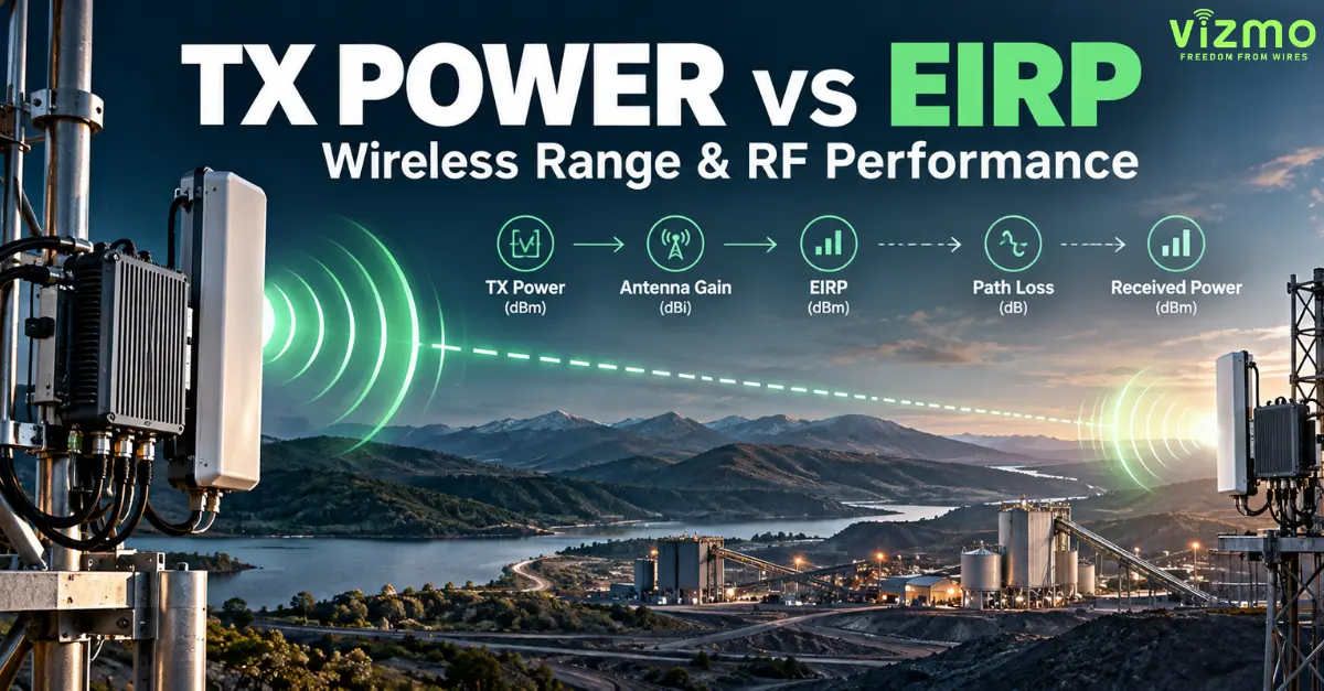 tx-power-vs-eirp-wireless-range-rf-performance tx-power-eirp-wireless-range